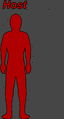 Thumbnail for version as of 22:20, 6 August 2025