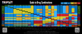 Thumbnail for version as of 22:20, 6 August 2025