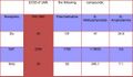 Thumbnail for version as of 18:49, 10 August 2025