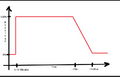 Thumbnail for version as of 18:51, 10 August 2025